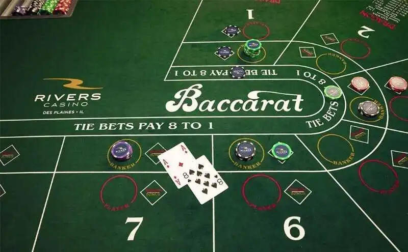 Top chiến thuật chơi baccarat